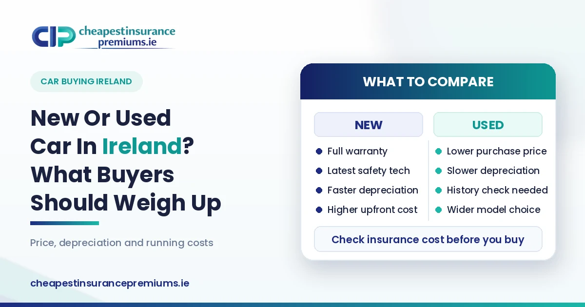 Side by side comparison of new or used car covering warranty, safety tech, depreciation, price and history checks